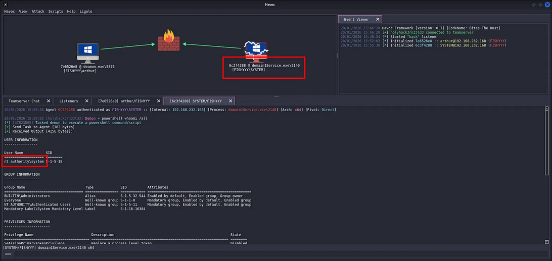 adversary-havoc-images