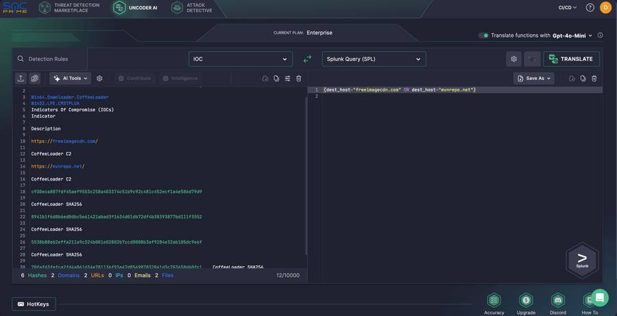 image-gambar-soc-prime-analysis